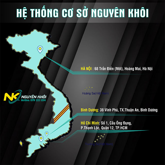 Hệ thống cơ sở Nguyên Khôi