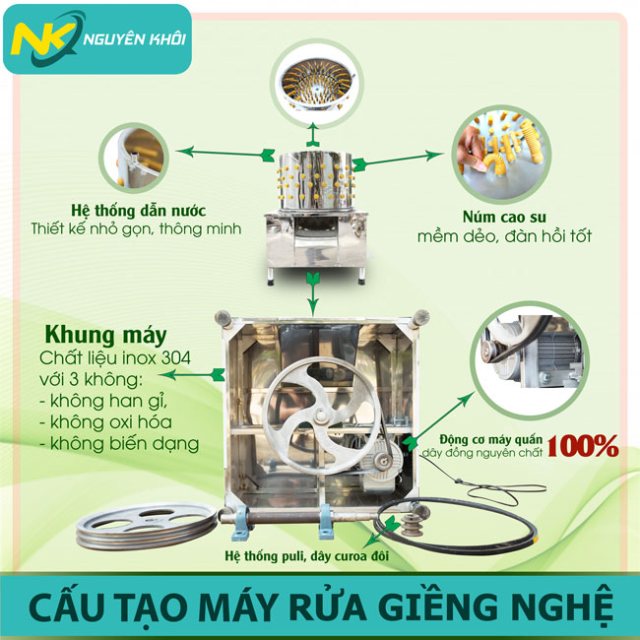 Cấu tạo máy đánh lông gia cầm, Cấu tạo máy vặt lông gà thông minh, tiện ích